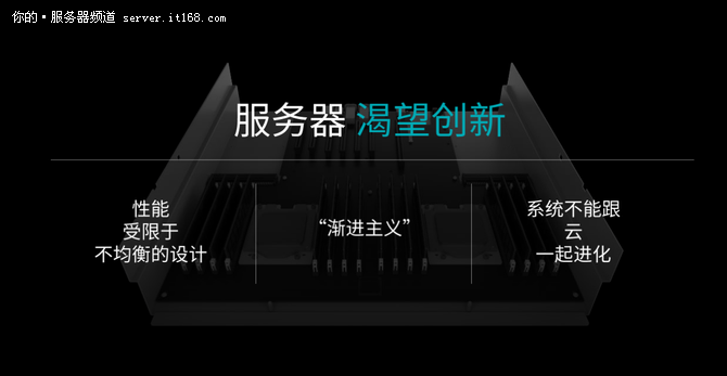 重振服務(wù)器市場 AMD力推Naples處理器