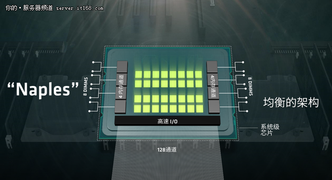 重振服務(wù)器市場 AMD力推Naples處理器